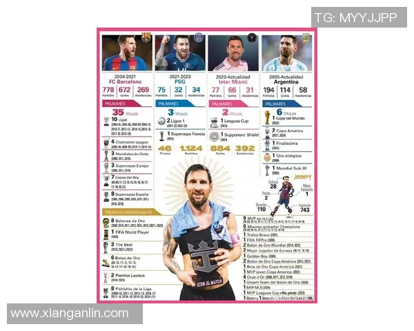 全球足球球星姓名全解析：从梅西到C罗的传奇足迹与影响力