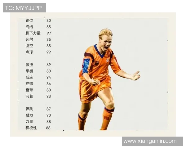 足球巨星的经典语录：激励与智慧交织的永恒篇章